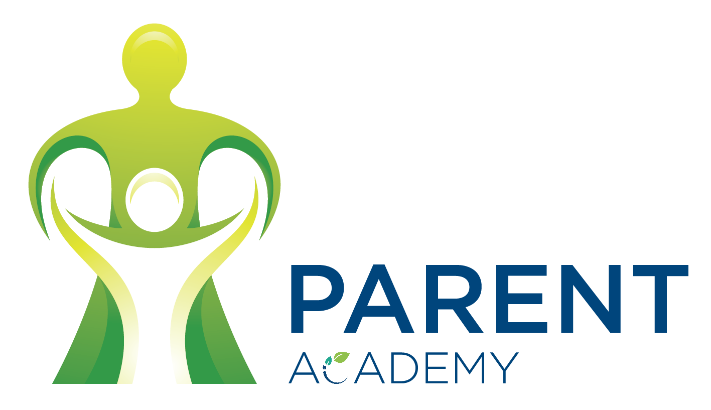 HCPS Parent Academy Survey Questions